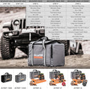 ALL-TOP Recovery Pack 7 in 1-7