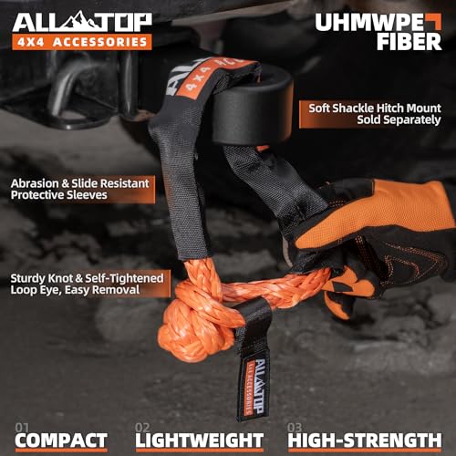 Synthetic Soft Shackles 3/4in x 24in - 66,200 Lbs - 2 PCS