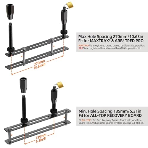 Recovery Board Mount Kits