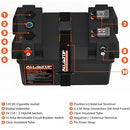 Portable Battery Box w/ Build-in Ports & Plugs, Battery Not Included-3
