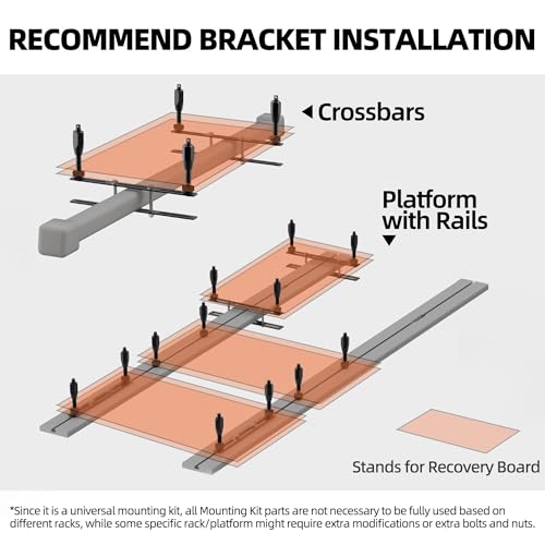 Recovery Board Mount Kits