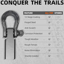Extreme Forged Shackle Hitch Receiver w/Trailer Lock - 79300Lbs MBS 11000Lbs WLL-5