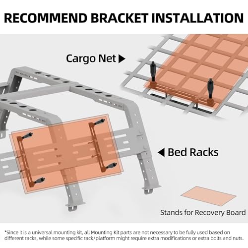 Recovery Board Mount Kits