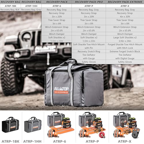 ALL-TOP Recovery Pack Pro 11 in 1